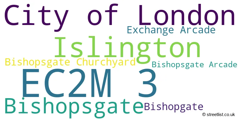 A word cloud for the EC2M 3 postcode